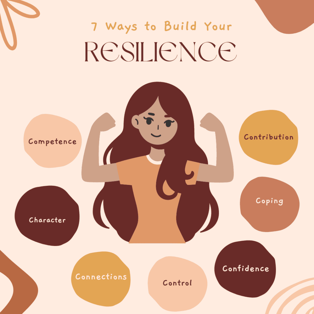 The 7 C’s for Building Resilience