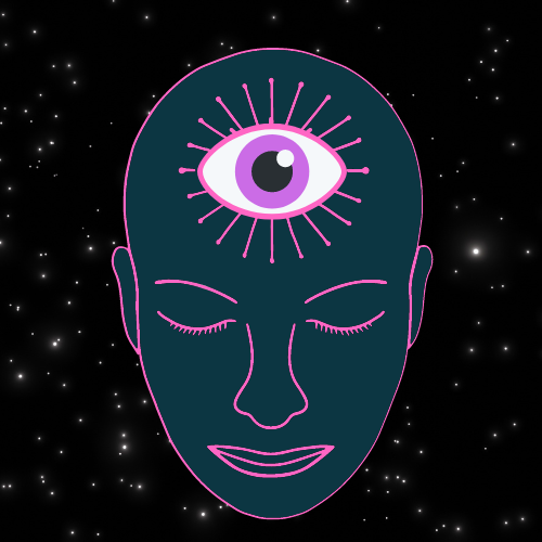 the third eye