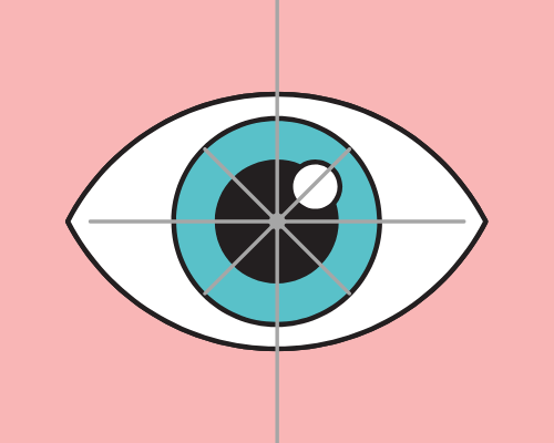 Iridology