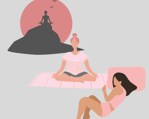 Types of Meditation