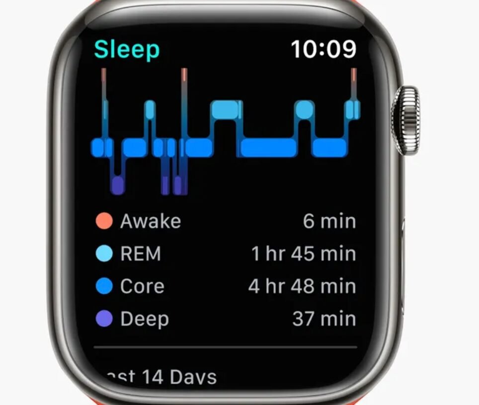 Sleep-smartwatch- Are you getting DEEP in your sleep?