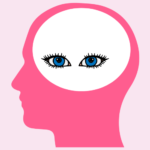 Does eye position affect mood?